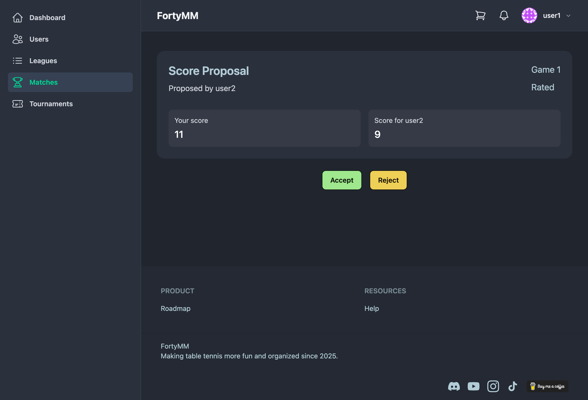 Opponent reviewing score proposal